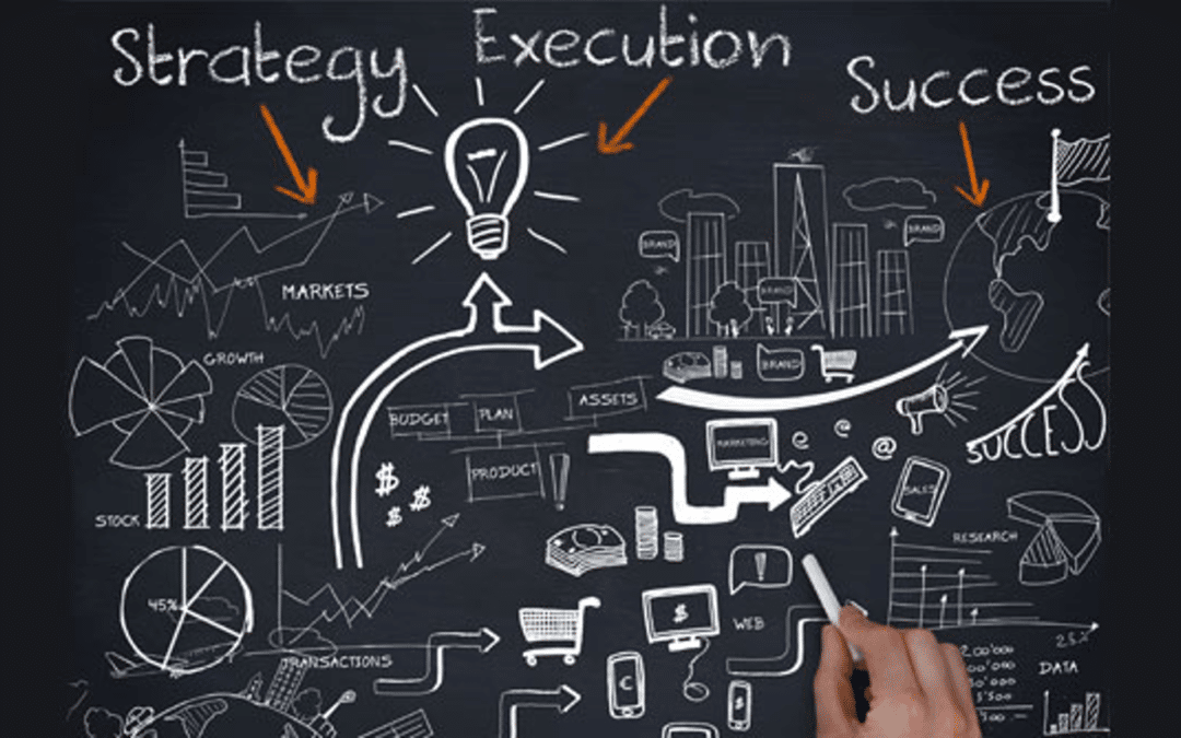 Five steps to ensure successful execution of your strategy