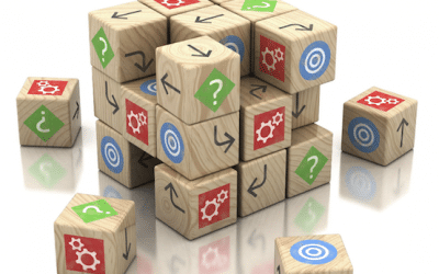 Moving toward the Composable Enterprise