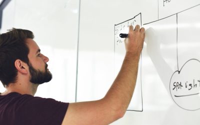 Mapping your market to ‘get a sense of where you are’